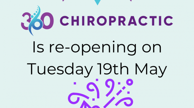 Re-opening Plan – Covid-19